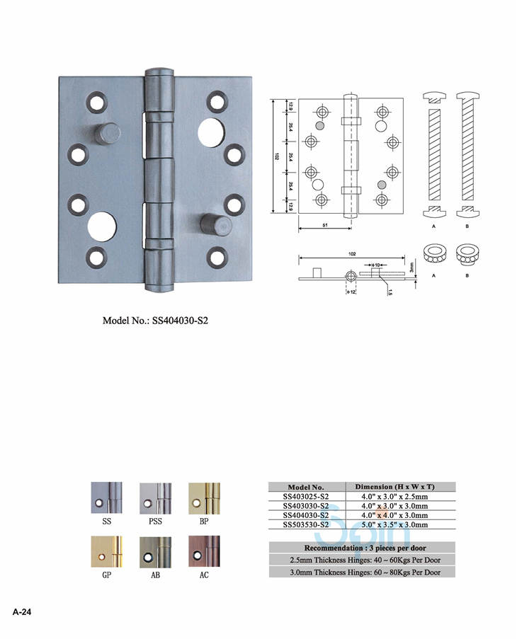 Stainless steel hinge pictures and price list17.jpg