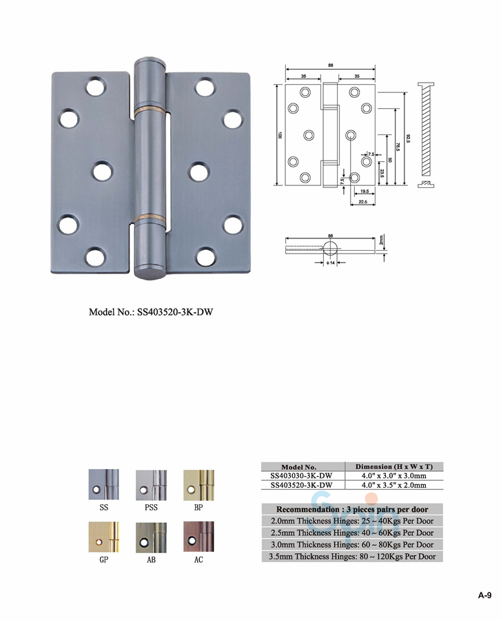 Stainless steel hinge pictures and price list07.jpg