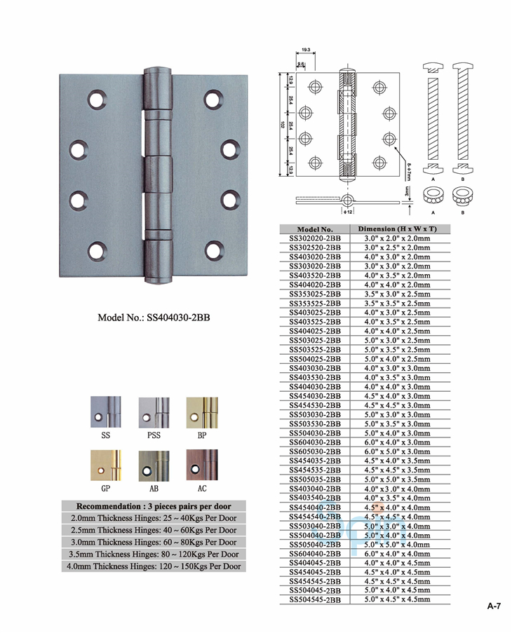 Stainless steel hinge pictures and price list05.jpg